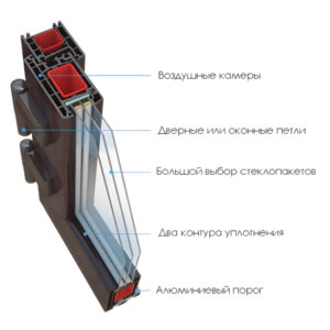 КВЕ 58 Engine
